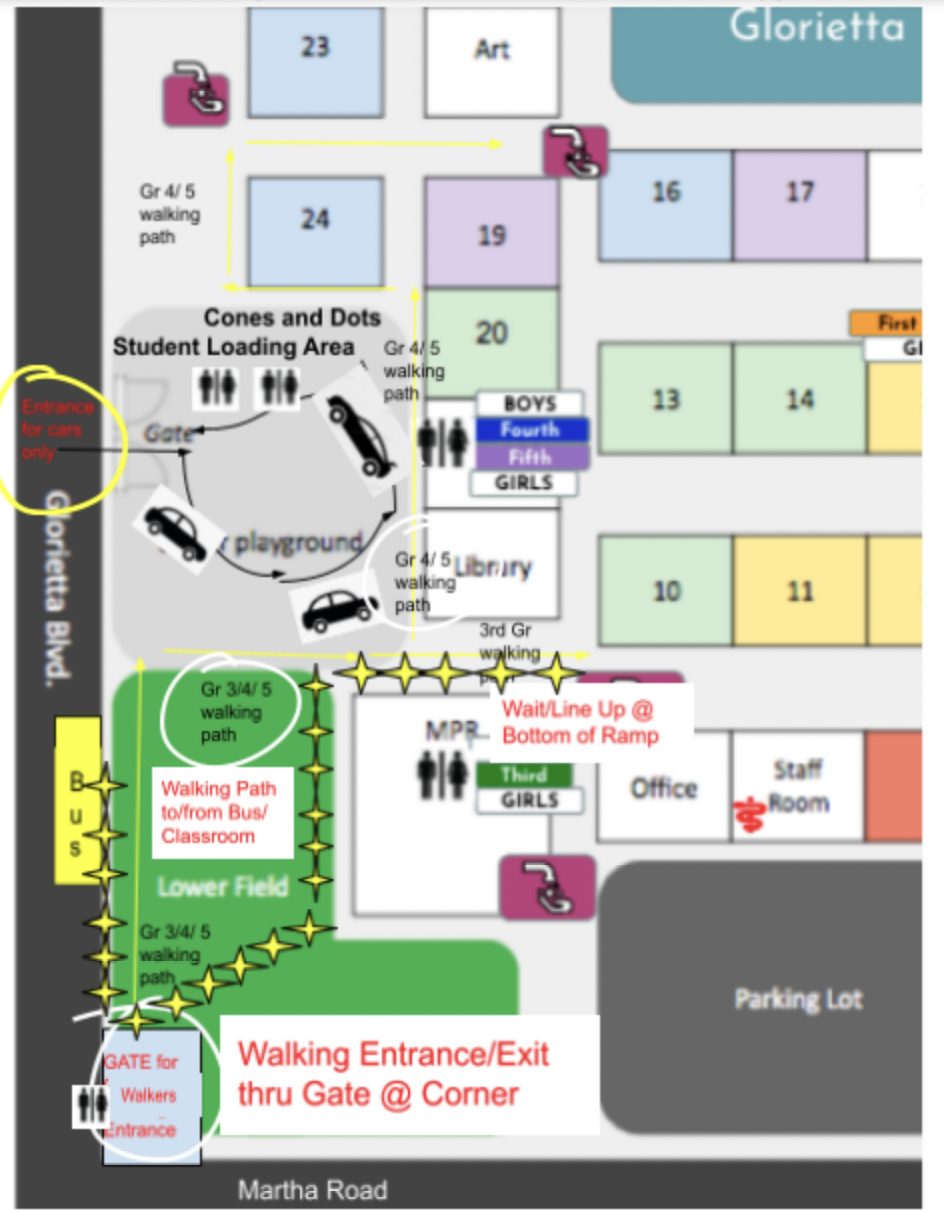 GRADES 4 - 5 carpool diagram